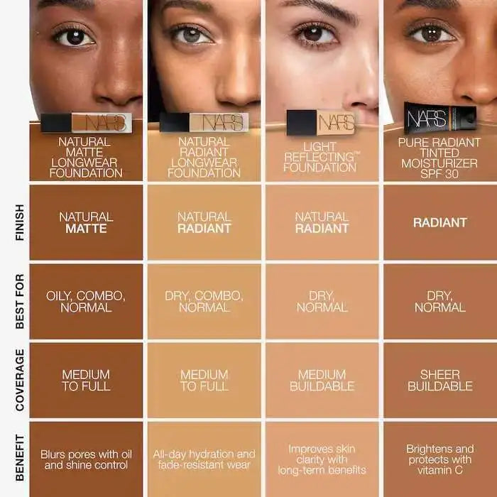 NARS Square Bottle Foundation Make-up Smooth Oil Control Light Reflecting Skin Improving Medium Coverage Liquid Foundation