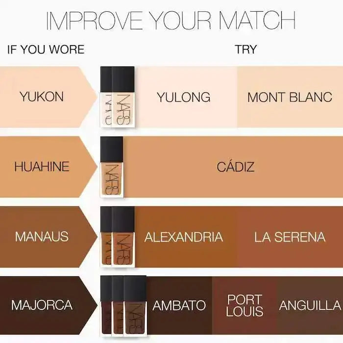 NARS Square Bottle Foundation Make-up Smooth Oil Control Light Reflecting Skin Improving Medium Coverage Liquid Foundation