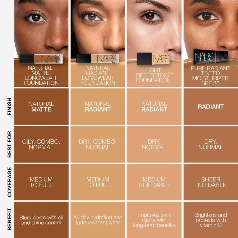 NARS Square Bottle Foundation Make-up Smooth Oil Control Light Reflecting Skin Improving Medium Coverage Liquid Foundation